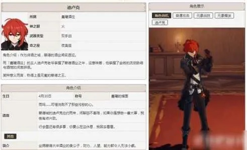 别低估暗夜英雄！2026迪卢克最强毕业配置与实战技巧