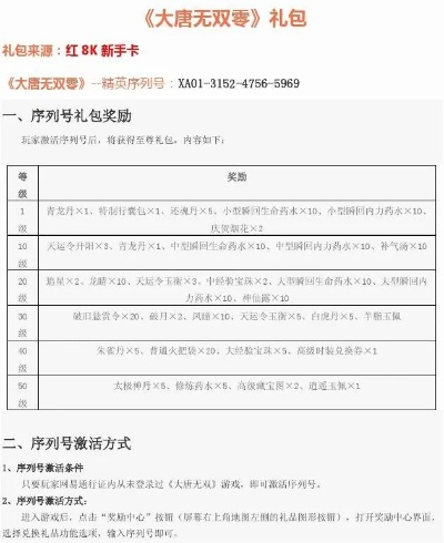 大唐无双2礼包怎么领最强？深度解析兑换码与隐藏福利