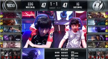 那年G联赛2012第二赛季有多燃？揭秘iG与LGD的巅峰对决