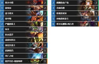 炉石传说2026年T1卡组代码，17173大神亲传天梯冲分黑科技