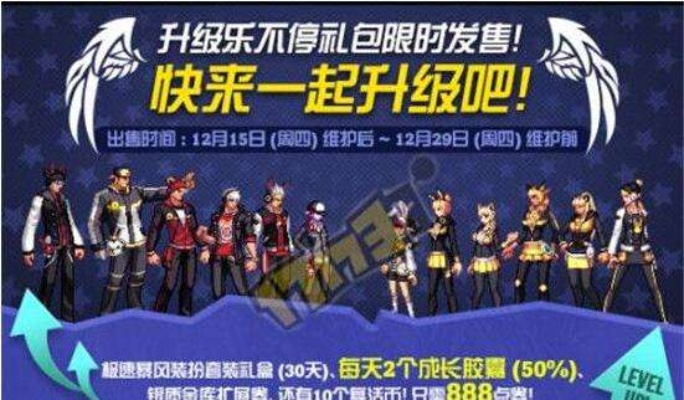 DNF7周年庆怎么领？揭秘五大领取类型与毕业奖励兑换