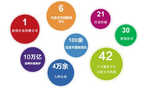 灵值商城全类型图鉴，如何利用刷新机制实现资源最大化？