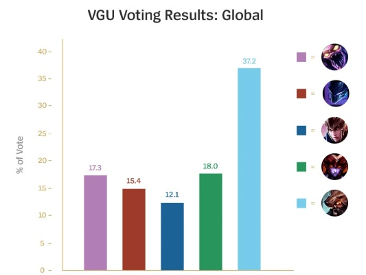 6.79改动后后胜率暴跌？揭秘2026年新版本隐藏上分套路