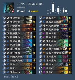 揭秘克苏恩牧的翻盘艺术,2026年狂野模式上分神卡组 揭秘克苏恩牧的翻盘艺术,2026年狂野模式上分神卡组