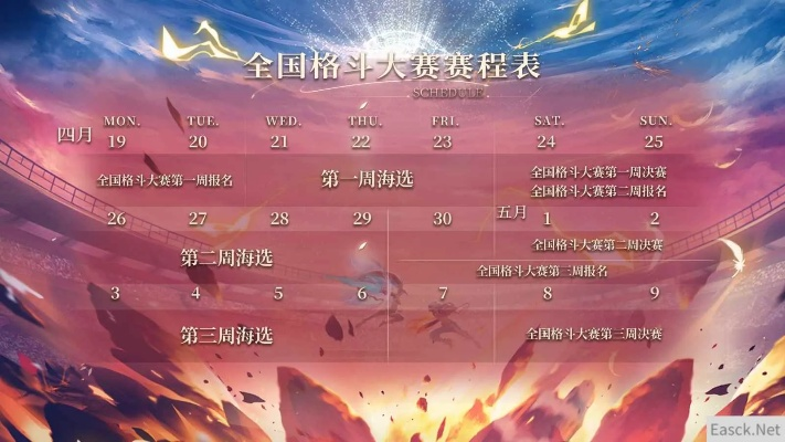 2026年DNF格斗大赛上分秘籍，如何利用霸体机制碾压对手？