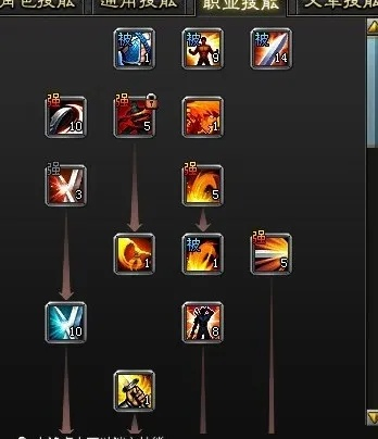 美国国际武侠技能流派全解，新手如何搭配最强PVP连招？