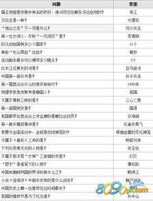 2026梦幻答题器网页版怎么用?最新无插件秒题实战攻略 2026梦幻答题器网页版怎么用?最新无插件秒题实战攻略