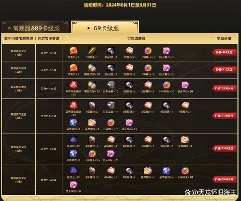 天龙3官网直连入口与2026年最强搬砖职业深度解析