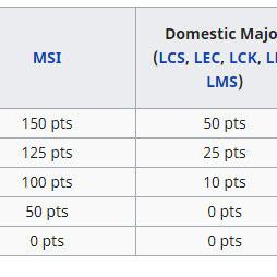 2014全明星赛深圳之战,OMG与SKT宿命对决的战术复盘 2014全明星赛深圳之战,OMG与SKT宿命对决的战术复盘