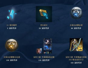 英雄声望代币怎么花最赚？揭秘LOL声望商城隐藏兑换优先级