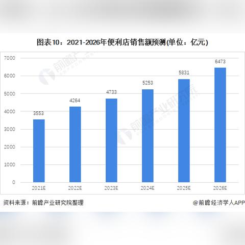 DNF新深渊怎么开类型？2026最新入场机制与模式选择全攻略