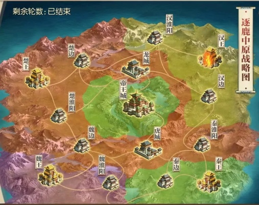 逐鹿中原最强攻略，2026零氪逆袭霸服的独家秘籍！