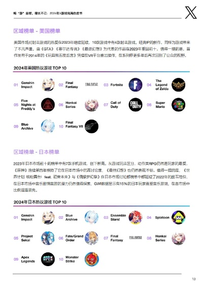 媞娅怎么快速破局？2026年语音社交与派对游戏实战攻略