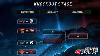 OGN2014大师赛还能看吗？深度复盘SKT三星白战术精髓