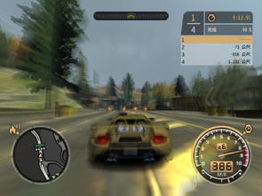 别再瞎下载了!PSP极品飞车最全避坑指南与神作解析 别再瞎下载了!PSP极品飞车最全避坑指南与神作解析