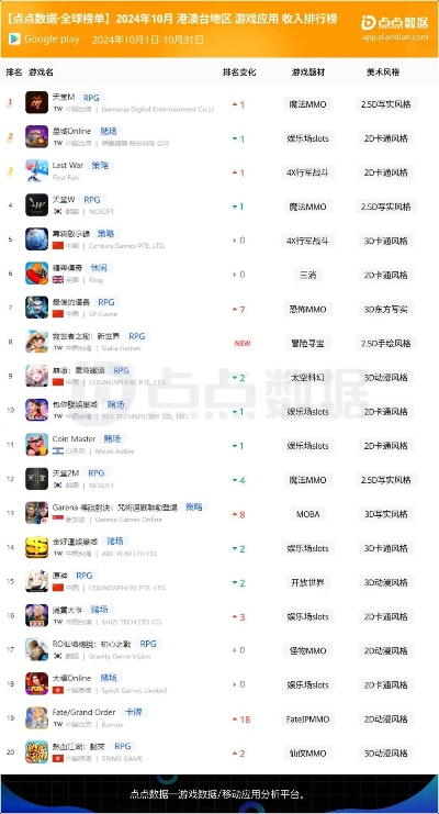 在线畅玩2026免费小游戏,多平台轻量化娱乐生态推荐 在线畅玩2026免费小游戏,多平台轻量化娱乐生态推荐