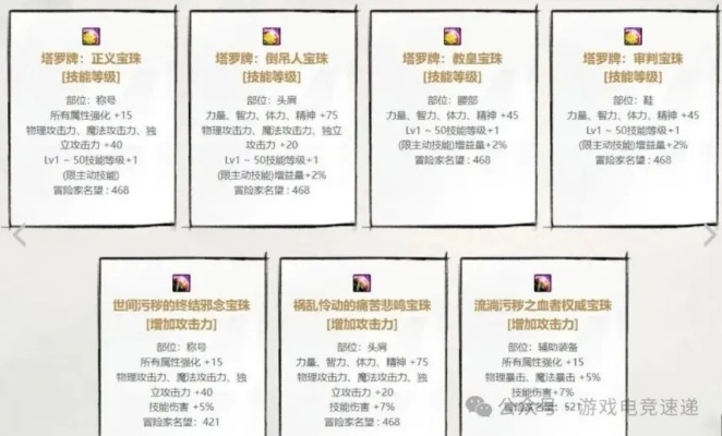 英雄宝珠类型怎么选最强?2026最新搭配与避坑指南 英雄宝珠类型怎么选最强?2026最新搭配与避坑指南