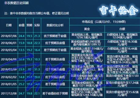 斗战神新区避坑指南，2026年精准入驻黄金服的实战策略