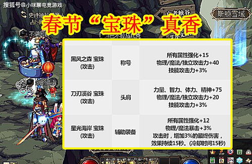 17173发号中心抢号总是空？2026年实测秒杀绝版激活码全攻略