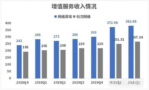 别再瞎玩天翼之链了!揭秘卡组构建核心与高效收益门道 别再瞎玩天翼之链了!揭秘卡组构建核心与高效收益门道