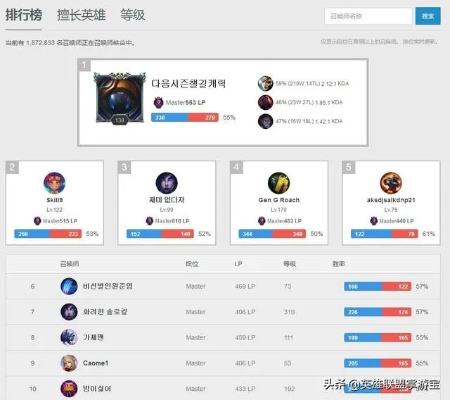 别只看比赛！深挖17173隐藏机制，2026年LOL上分速度提升300%