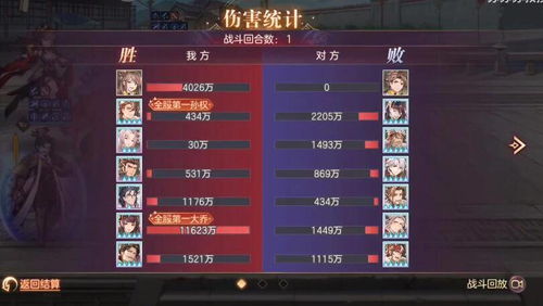 侠义外传2026最新T0级阵容表曝光，平民也能无脑通关