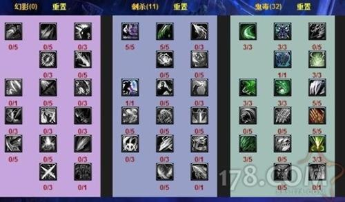 别瞎点！神鬼传奇刺客最强加点手法与实战思路