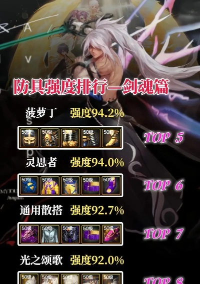 太刀剑魂还能玩吗?2026年实战数据与毕业配装深度测评 太刀剑魂还能玩吗?2026年实战数据与毕业配装深度测评