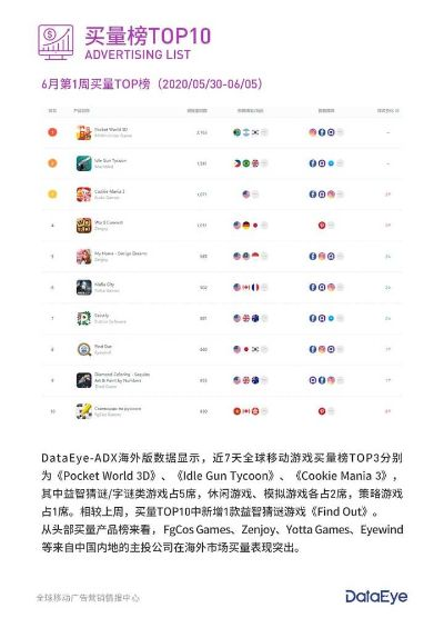 2026在线玩免费小游戏平台推荐,轻量化娱乐生态 2026在线玩免费小游戏平台推荐,轻量化娱乐生态