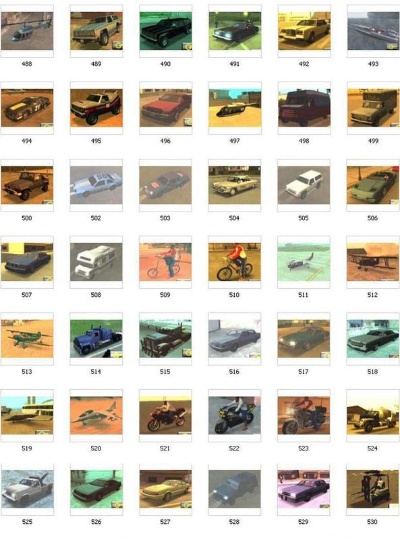 GTA SA刷车器怎么用?2026最新载具生成器保姆级教程 GTA SA刷车器怎么用?2026最新载具生成器保姆级教程