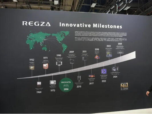 东芝REGZA冠名卡普空杯12，电竞显示技术四年领跑日本市场