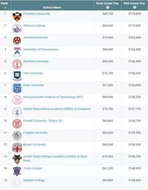 2026年WMO排行榜类型详解,如何利用数据冲击全服第一? 2026年WMO排行榜类型详解,如何利用数据冲击全服第一?