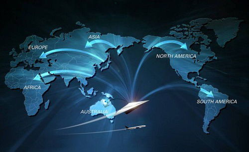 鲲鹏变全攻略，零氪玩家如何快速化形鲲鹏与资源分配详解