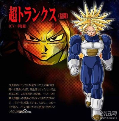 2026七龙珠全角色强度榜，揭秘那些被低估的平民战神