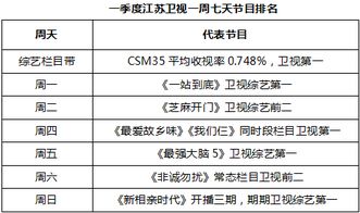 2026年Q1重磅新游公测时间表，别错过这三款S级大作！