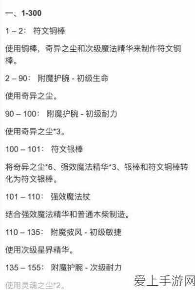 附魔1-600怎么练最快?揭秘暴利冲级路线与材料清单 附魔1-600怎么练最快?揭秘暴利冲级路线与材料清单