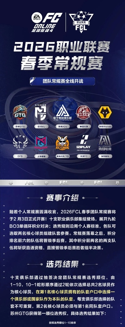 FC ONLINE战队联赛S3,3月15日战火重燃 FC ONLINE战队联赛S3,3月15日战火重燃