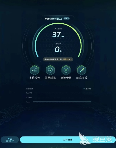 2026年盛大加速器实测，如何彻底解决游戏卡顿与断流？