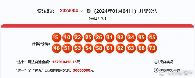2026年乐透游戏官网避坑指南,如何一眼识别真假官方授权平台? 2026年乐透游戏官网避坑指南,如何一眼识别真假官方授权平台?