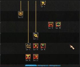 流浪武士2026神界最强流派,护石加点与实战连招全解 流浪武士2026神界最强流派,护石加点与实战连招全解