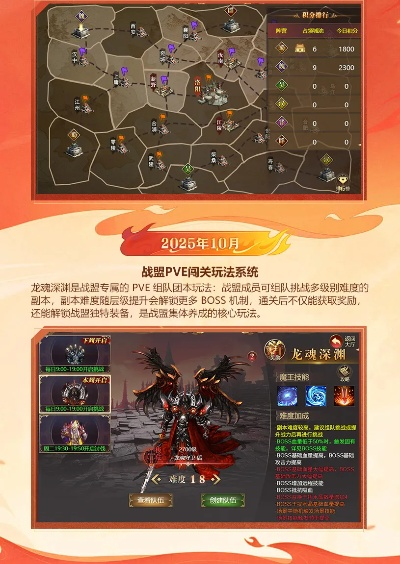 龙剑2026年还能火吗?职业强度排名与新手入坑实战指南 龙剑2026年还能火吗?职业强度排名与新手入坑实战指南