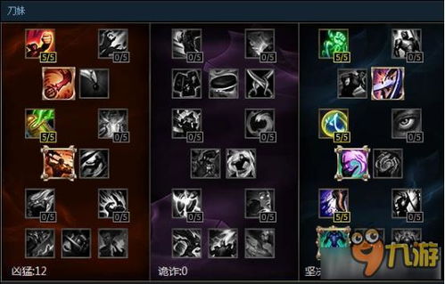 S16刀妹天赋全解析,征服者流怎么打穿三路? S16刀妹天赋全解析,征服者流怎么打穿三路?