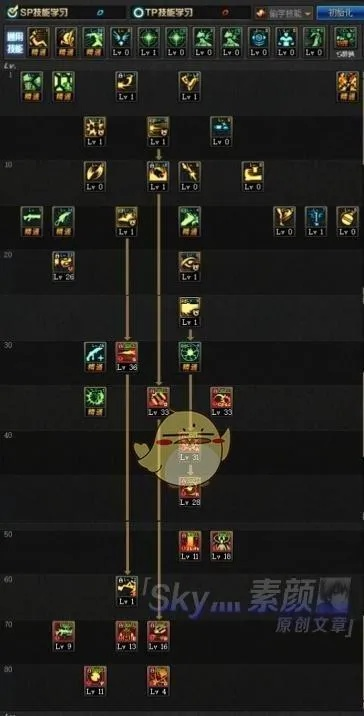 告别刮痧！2026年弹药专家神级流派搭配与爆发技巧