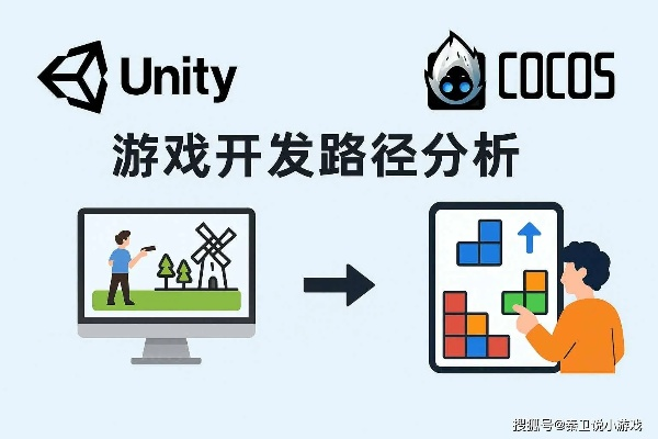 2026年小游戏还能做吗？揭秘爆款开发与高阶变现实战心法