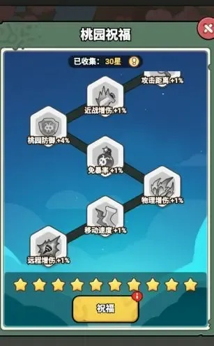 2026年桃园副本平民怎么过？黑科技阵容与隐藏奖励全揭秘