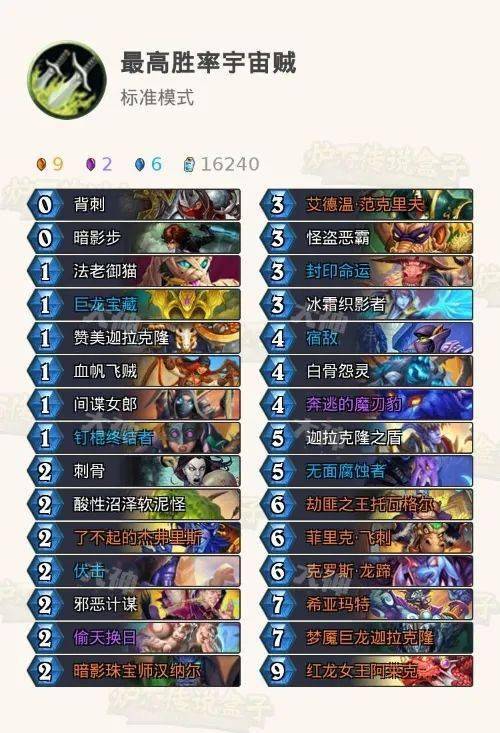 剑灵2026年版本怎么玩？17173独家揭秘全职业高效毕业捷径