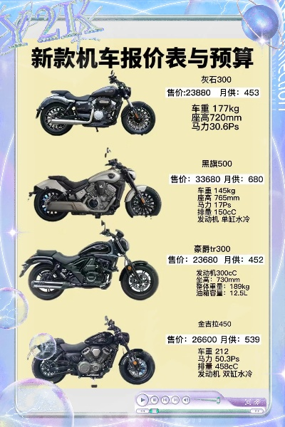 机械师摩托车落地价多少？玩家必看的成本与改装避坑指南