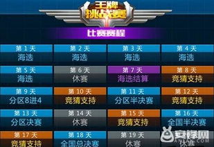 全民挑战赛S2报名启动!劲舞团凭实力见真章 全民挑战赛S2报名启动!劲舞团凭实力见真章