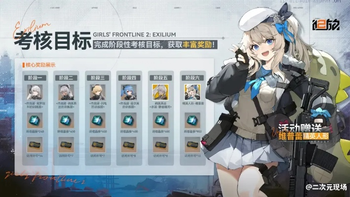 少女前线2，追放往期涂装返场，商城主题奖励复刻