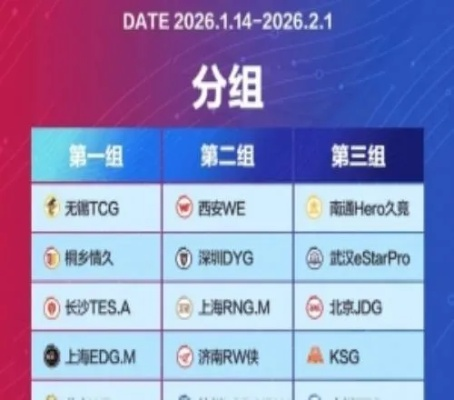 KPL春季赛焦点，JDG九连胜晋级，赛场内外热议话题盘点